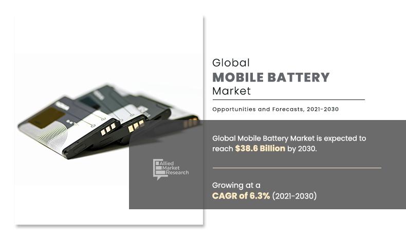 Mobile-Battery-Market