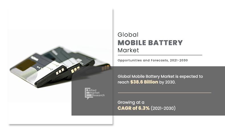Mobile-Battery-Market	