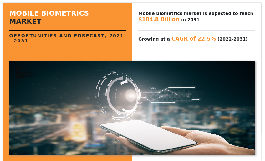 Mobile Biometrics Market, Mobile Biometrics Market Size, Mobile Biometrics Market Share, Mobile Biometrics Market Trends, Mobile Biometrics Market Growth, Mobile Biometrics Market Forecast, Mobile Biometrics Market Analsysis