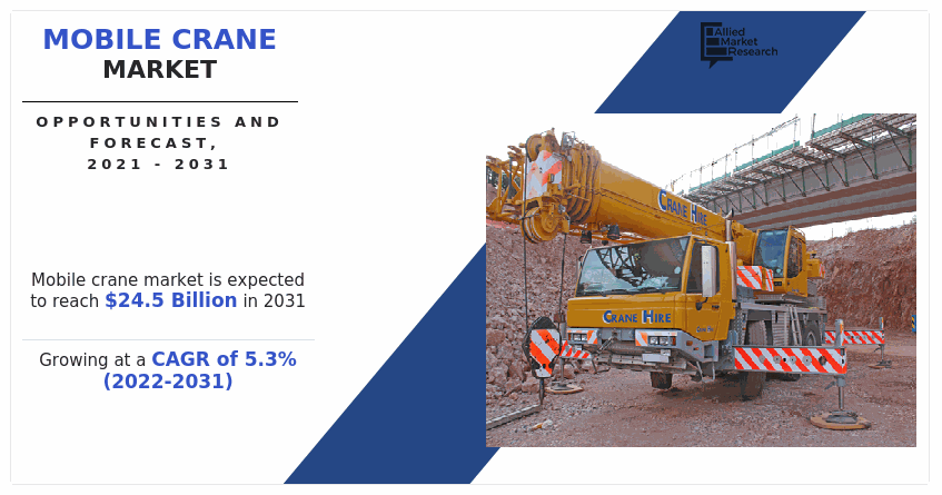 Mobile Crane Market, Mobile Crane Industry, Mobile Crane Market Size, Mobile Crane Market Share, Mobile Crane Market Growth, Mobile Crane Market Trends, Mobile Crane Market Analysis, Mobile Crane Market Forecast, Mobile Crane Market Opportunities