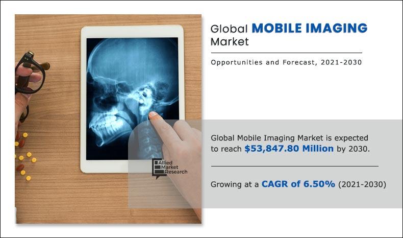 Mobile-Imaging-Market-2021-2030	