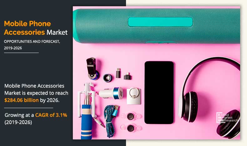 Mobile Phone Accessories Market Insights