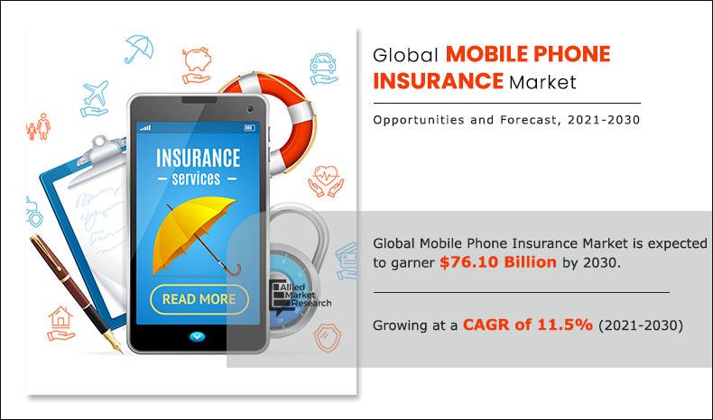 Mobile-Phone-Insurance-Market-2021-2030	