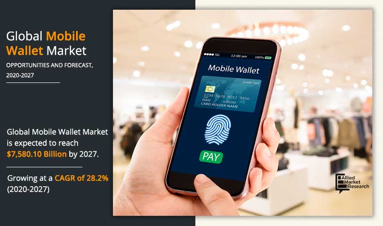 Mobile-Wallet-Market-2020-2027	