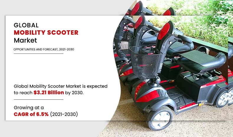Mobility-Scooter-Market