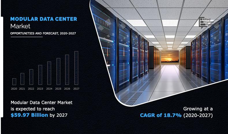 Modular-Data-Center-Market-2020-2027	