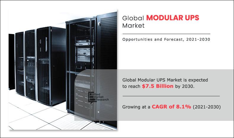 Modular-UPS-Market-2021-2030