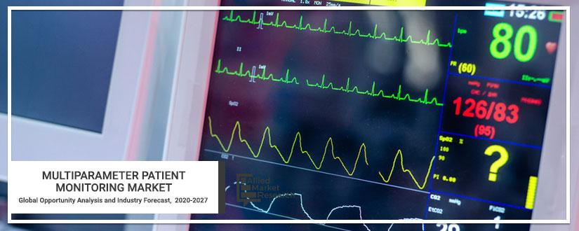 Multiparameter-patient-monitoring-Market