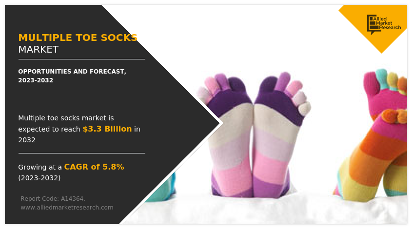 Multiple Toe Socks Market