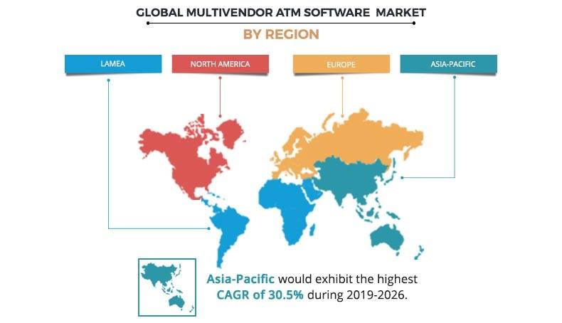 Multivendor ATM Software Market Regional Analysis Graph	
