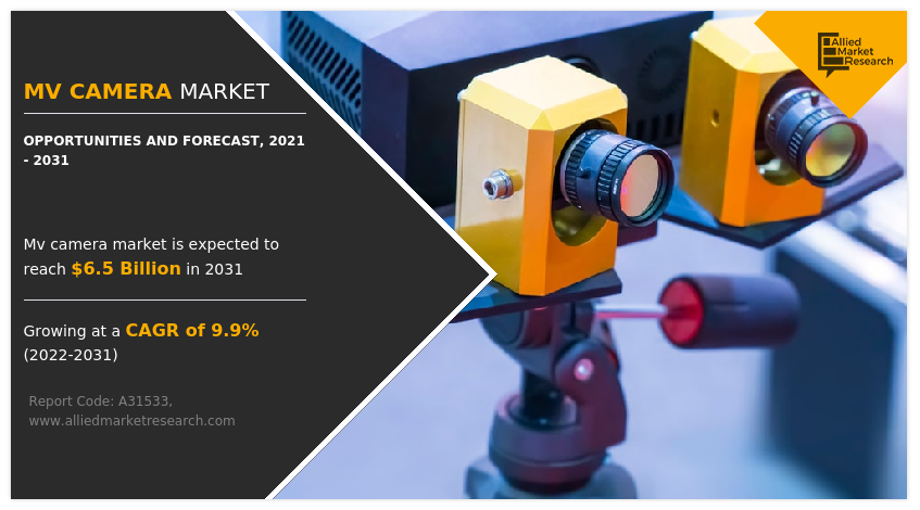 MV Camera Market