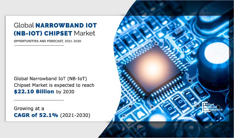 Narrowband-IoT-(NB-IoT)-Chipset-Market-2021-2030	