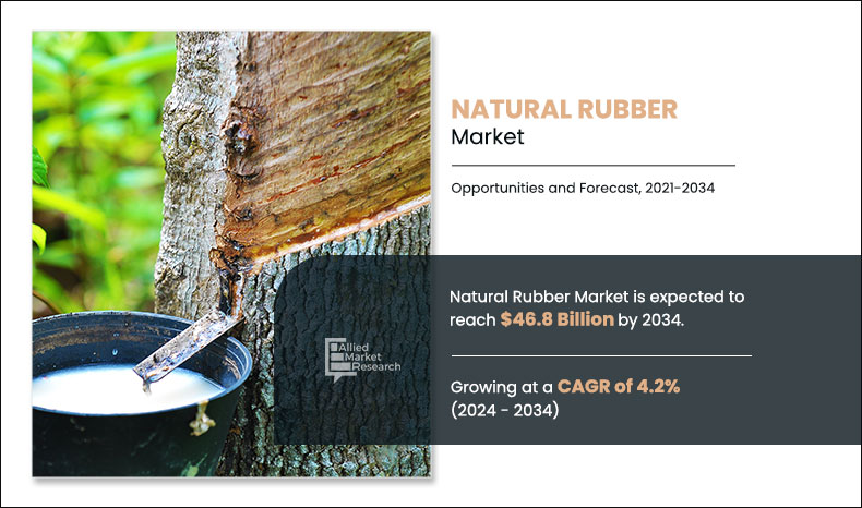Natural-Rubber-Market,-2021-2034
