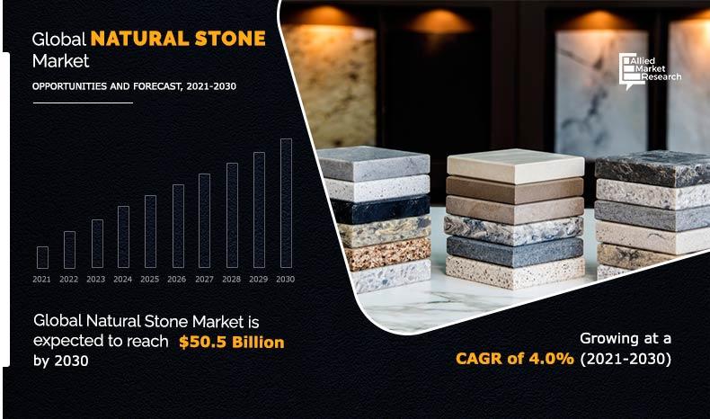 Natural-Stone-Market-2021-2030	
