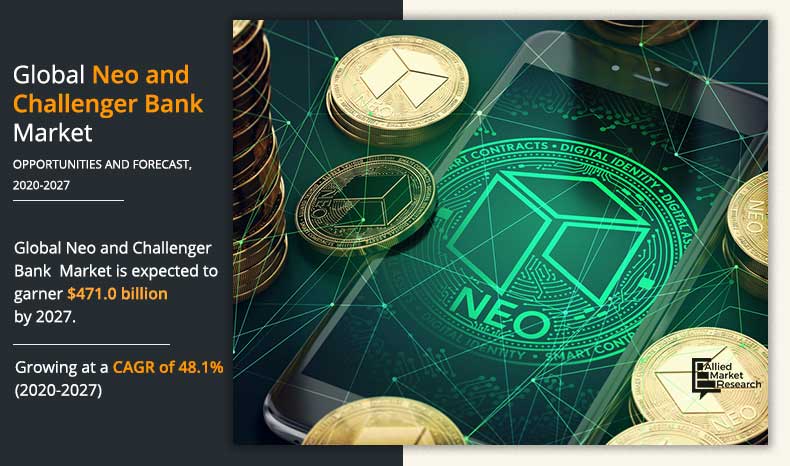 Neo-and-Challenger-Bank-Market-2020-2027	