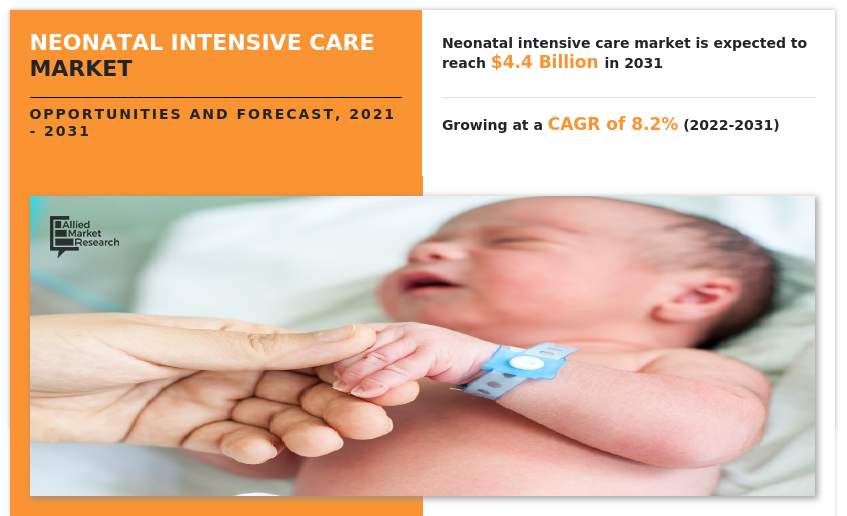 Neonatal Intensive Care Market, Neonatal Intensive Care Market size, Neonatal Intensive Care Market share, Neonatal Intensive Care Market trends, Neonatal Intensive Care Market growth, Neonatal Intensive Care Market analysis, Neonatal Intensive Care Market forecast, Neonatal Intensive Care Market opportunity