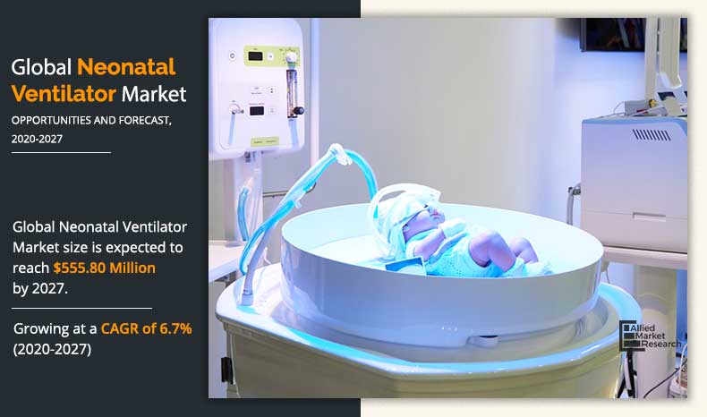 Neonatal Ventilator Market