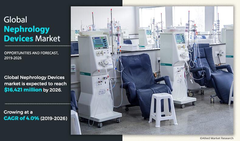 Nephrology Devices Market