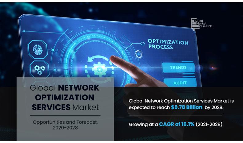 Network-Optimization-Services-Market--2020-2028	