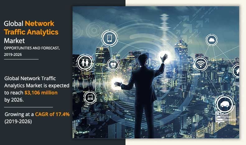 Network Traffic Analytics Market