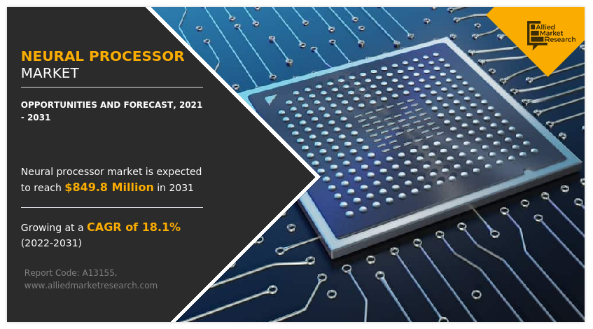 Neural Processor Market Insights