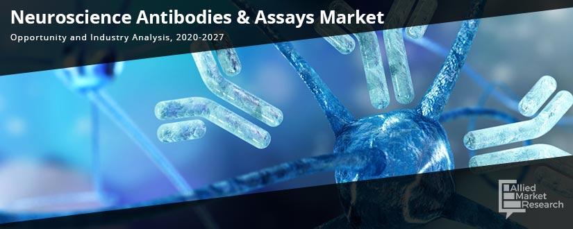 Neuroscience Antibodies & Assays Market