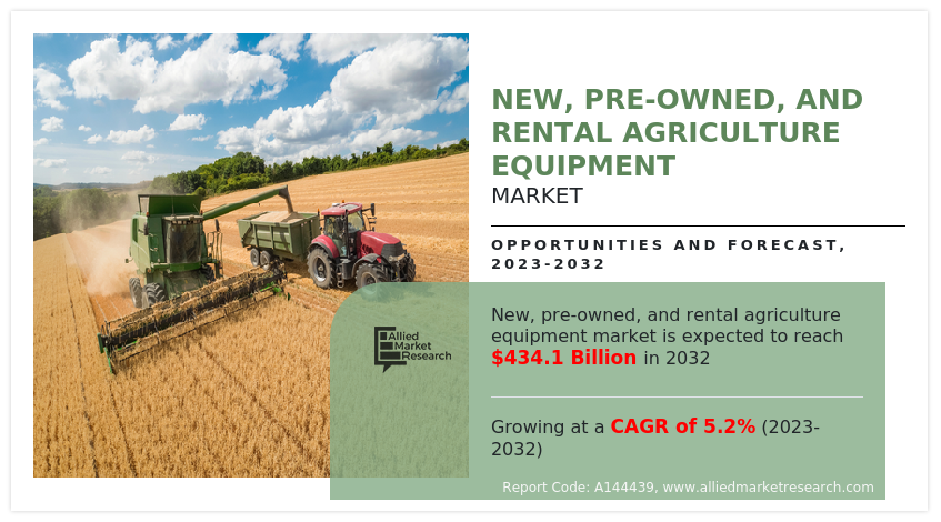 New, Pre-Owned, And Rental Agriculture Equipment Market