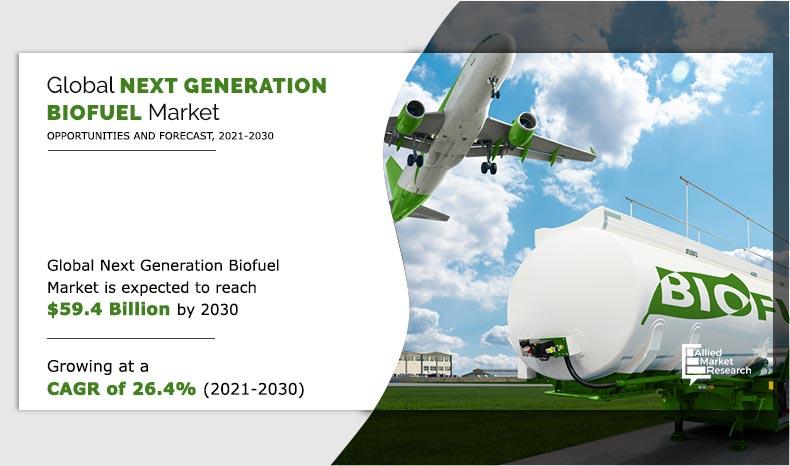 Next-Generation-Biofuel-Market-2021-2030	