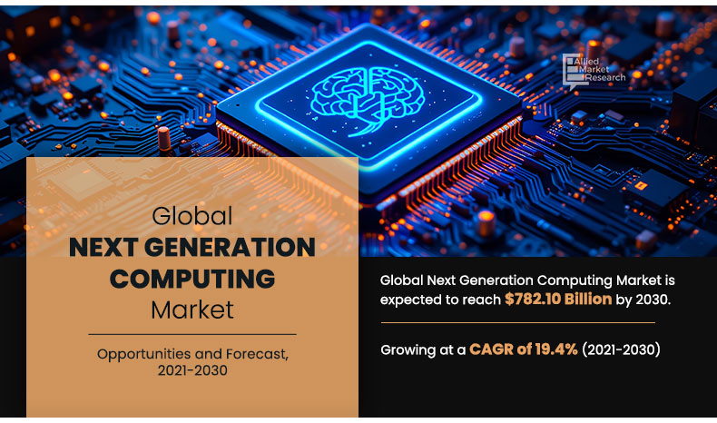 Next Generation Computing Market