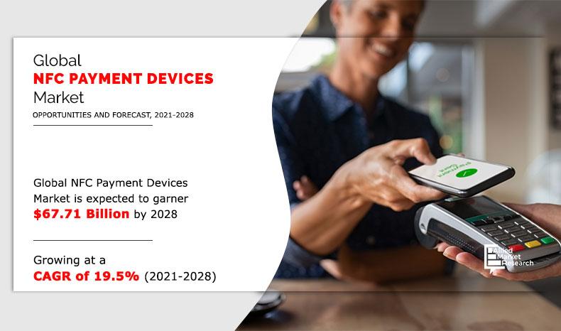 NFC-Payment-Devices--Market-2021-2028	