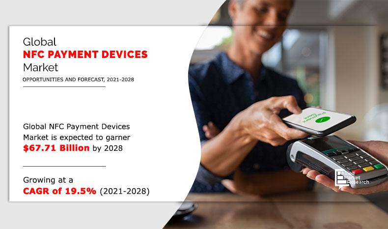 NFC-Payment-Devices--Market-2021-2028
