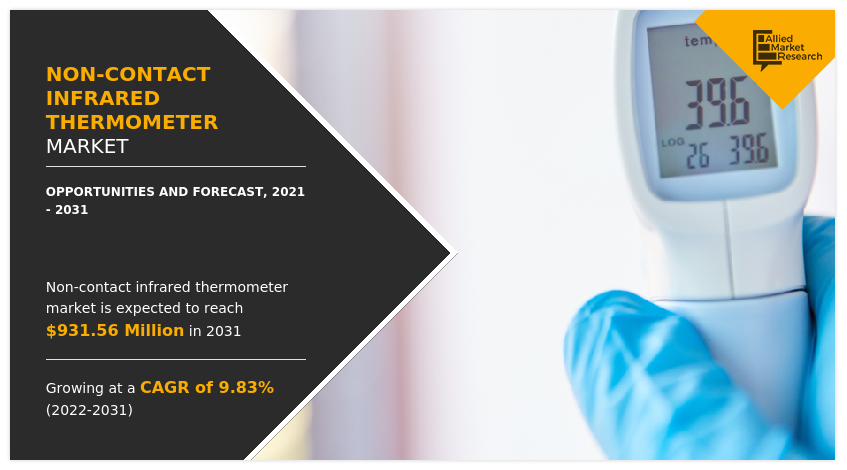 Infrared thermometers from the market leader