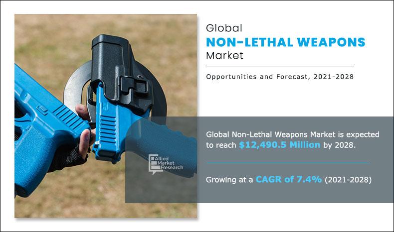 Non-Lethal-Weapons-Market