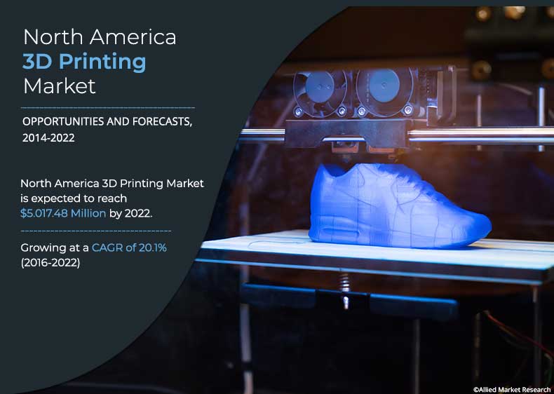 North America 3D Printing Market Insights