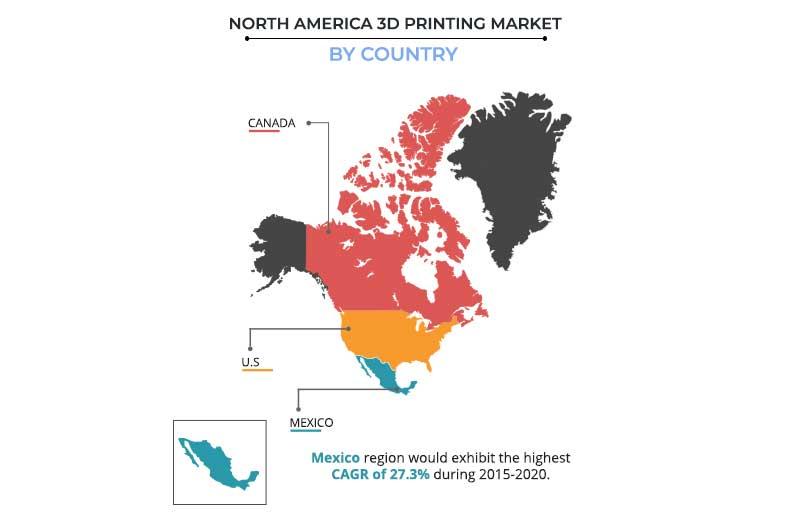 North America 3D Printing Market by Country