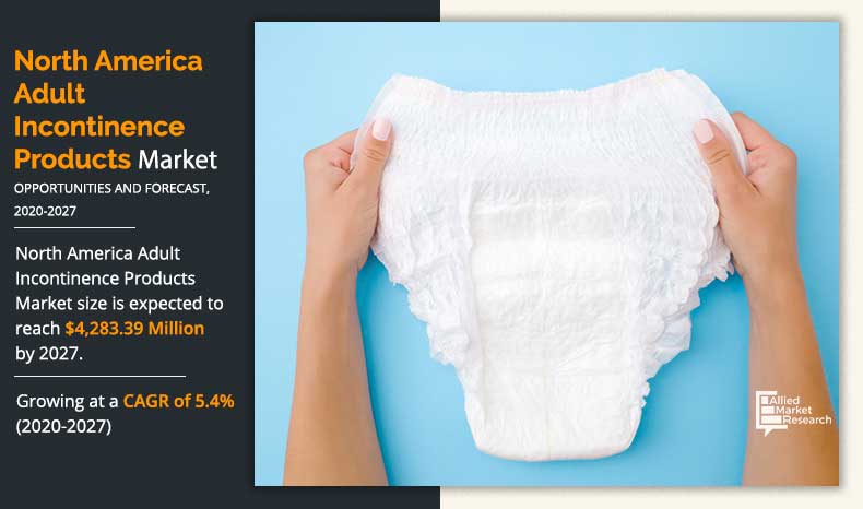 North-America-Adult-Incontinence-Products-Market-2020-2027