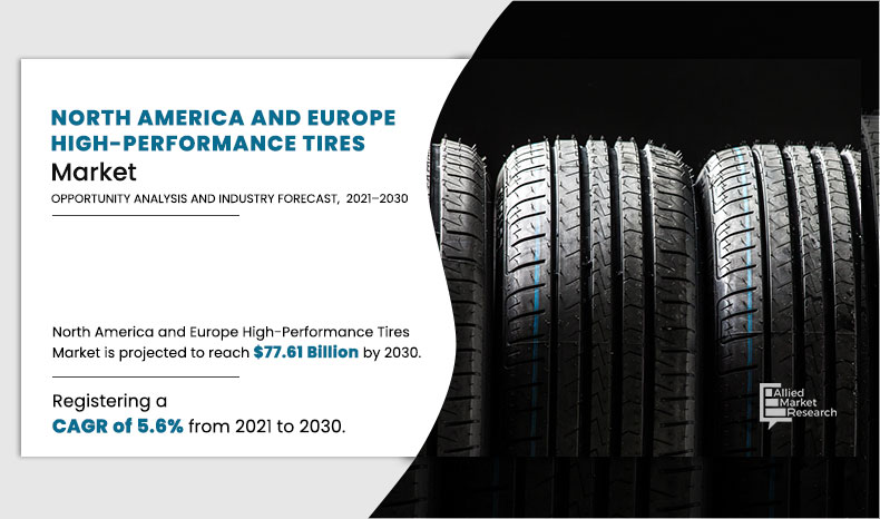 North-America-and-Europe-High-Performance-Tires-Market