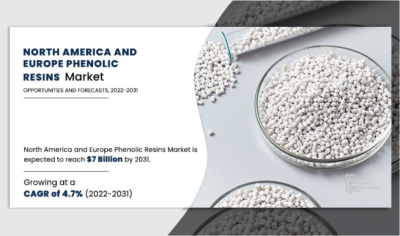 North-America-and-Europe-Phenolic-Resins-Market 1.jpg	