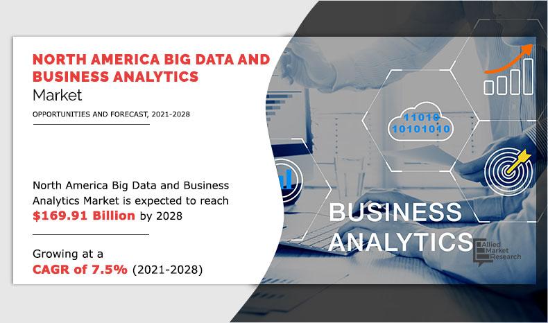 North-America-Big-Data-and-Business-Analytics-Market-2021-2028