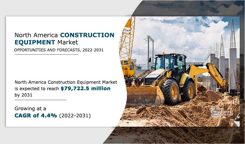 North-America-Construction-Equipment-Market