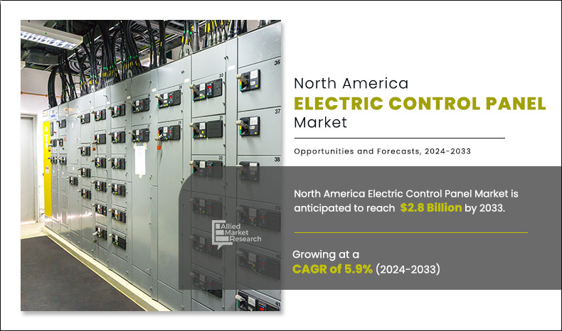 North-America-Electric-Control-Panel-Market