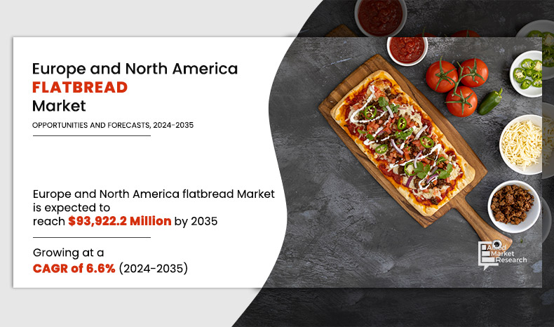 North-America-&-Europe-Flatbread-Market