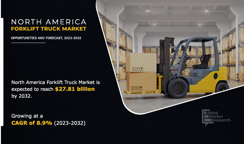 North America Forklift Truck Market 