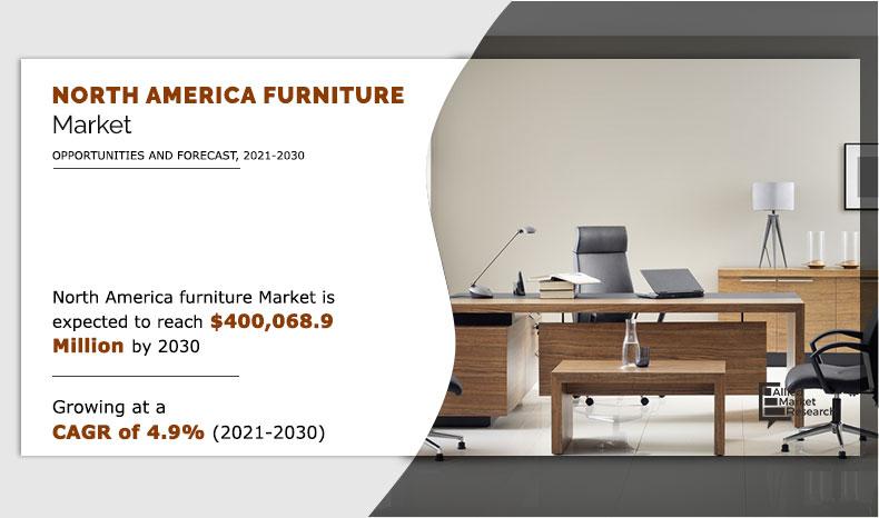 North-America-furniture-Market-2021-2030	