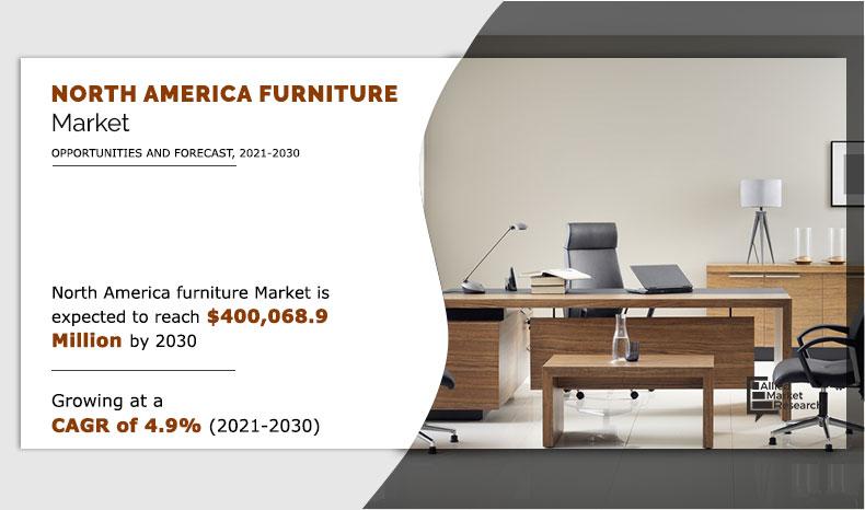 North-America-furniture-Market-2021-2030