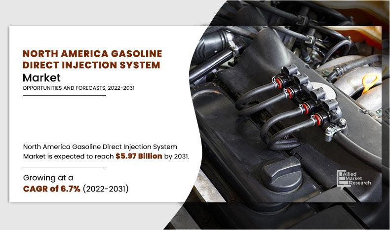 North America_Gasoline Direct Injection System Market