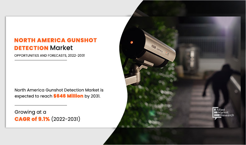 	North-America-Gunshot-Detection-Market