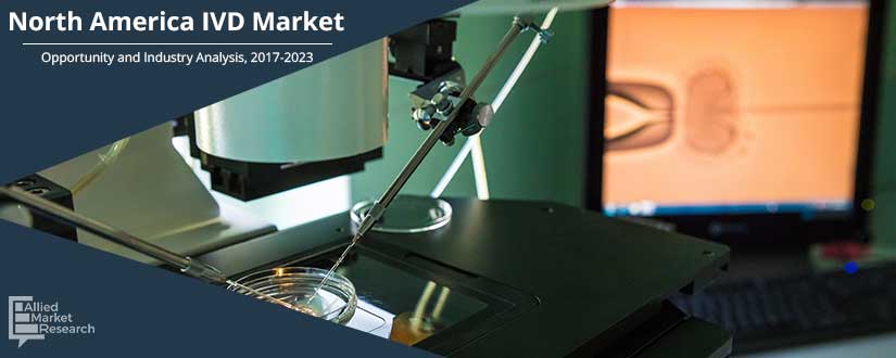 North America IVD Market Insights