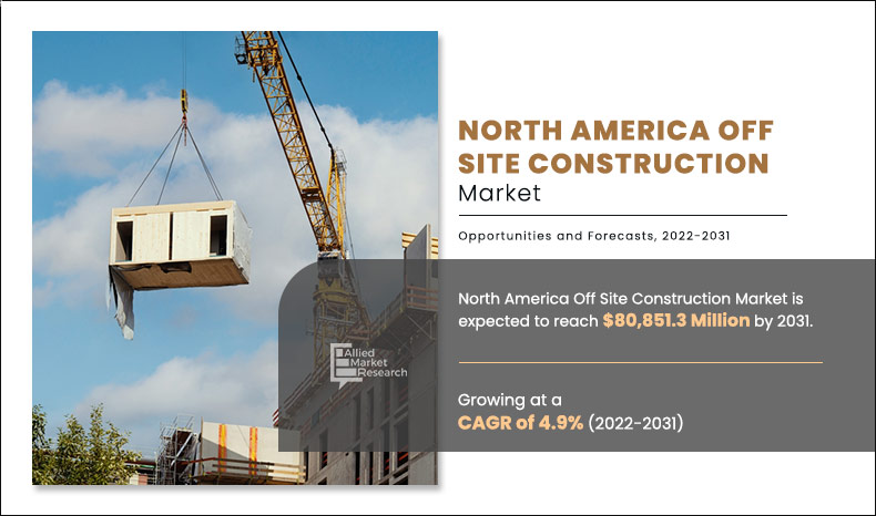 North-America-Off-Site-Construction-Market	