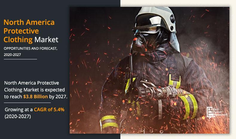 North America Protective Clothing Market Size, Share and Trend 2027